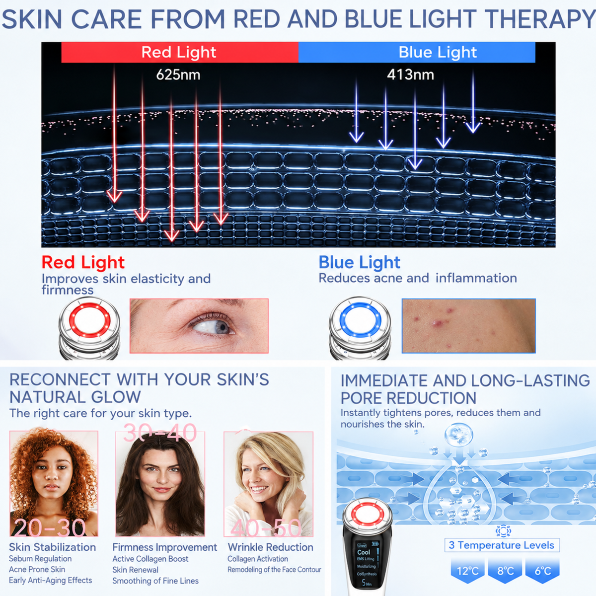 Masajeador de Radiofrecuencia facial
