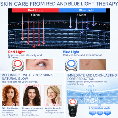 Masajeador de Radiofrecuencia facial